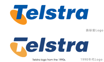 telstra old ĴŹ˾ţTelstraR