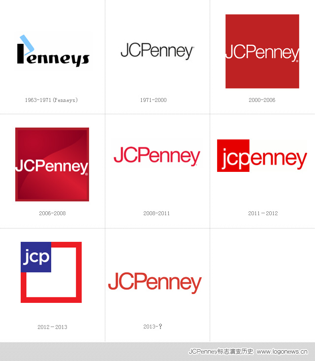 Bi؛̵ JC Penney ֓Q
