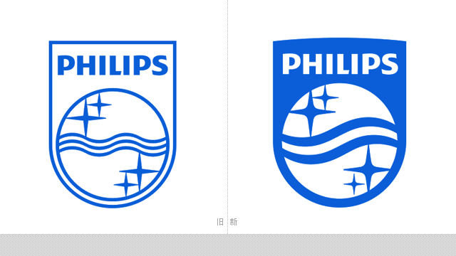 w֣Philips¿̖LOGO