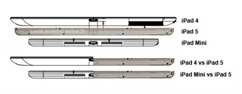 ȃH7.9mm O(png)iPad 5O(sh)Ӌ(j)Dع 