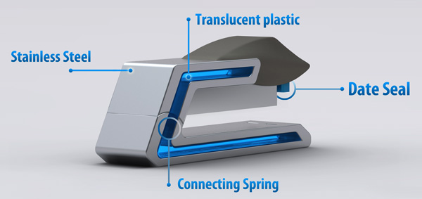 date_stapler3